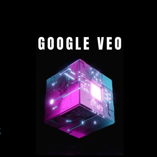gemini ai creates Google veo