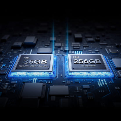 alt
LAGENIO Eagle Pro Detailbild mit 36 GB RAM und 256 GB ROM