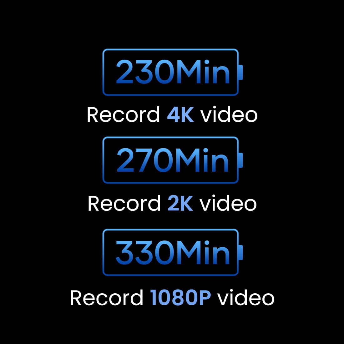 LAGENIO Eagle Pro detail image recording duration