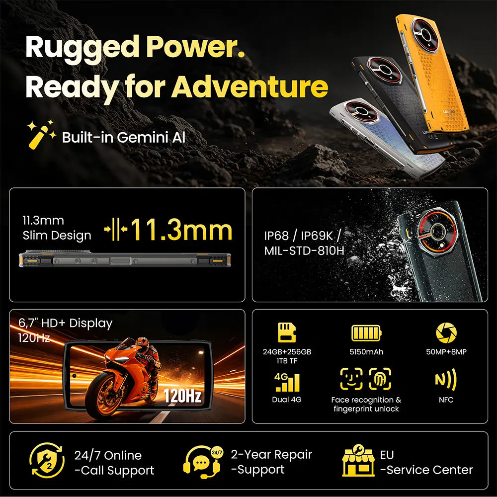lagenio panther 2 pro features overview