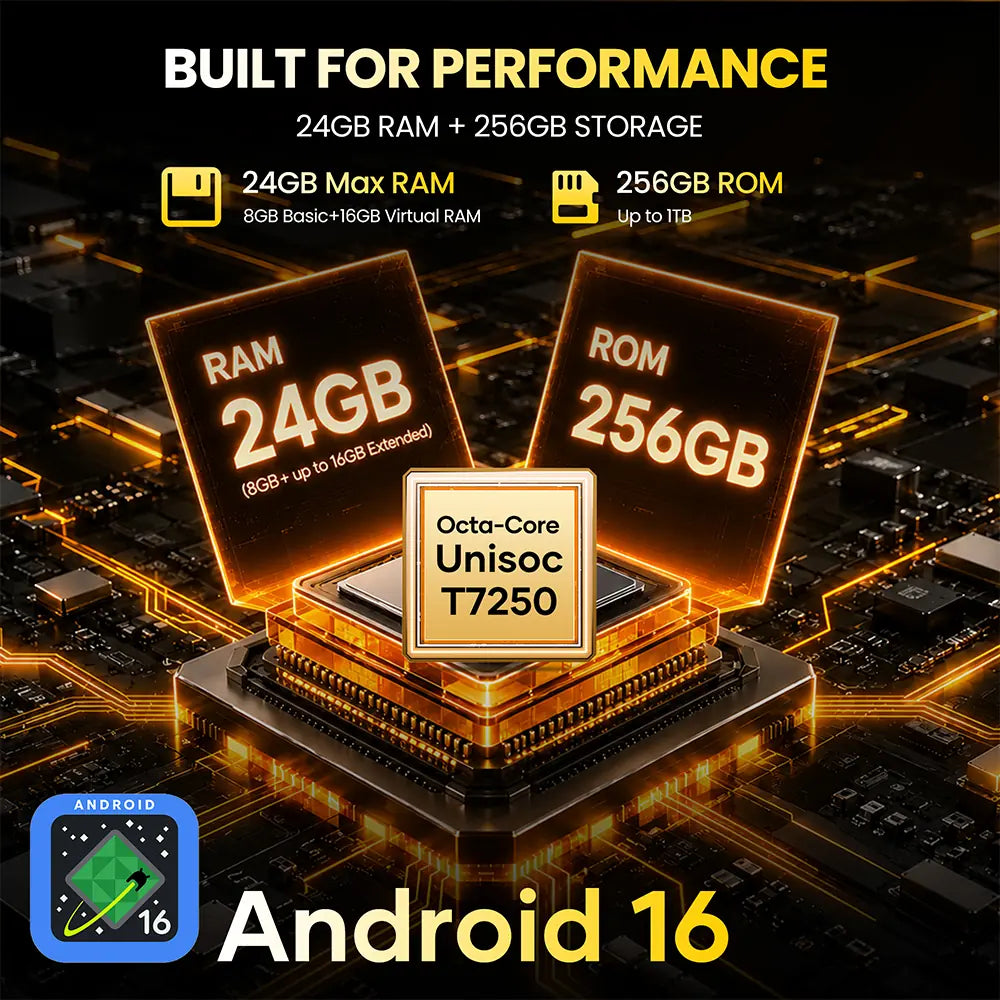 lagenio panther 2 pro ram storage