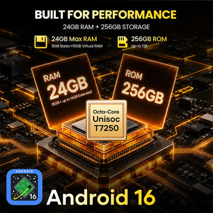 lagenio panther 2 pro ram storage