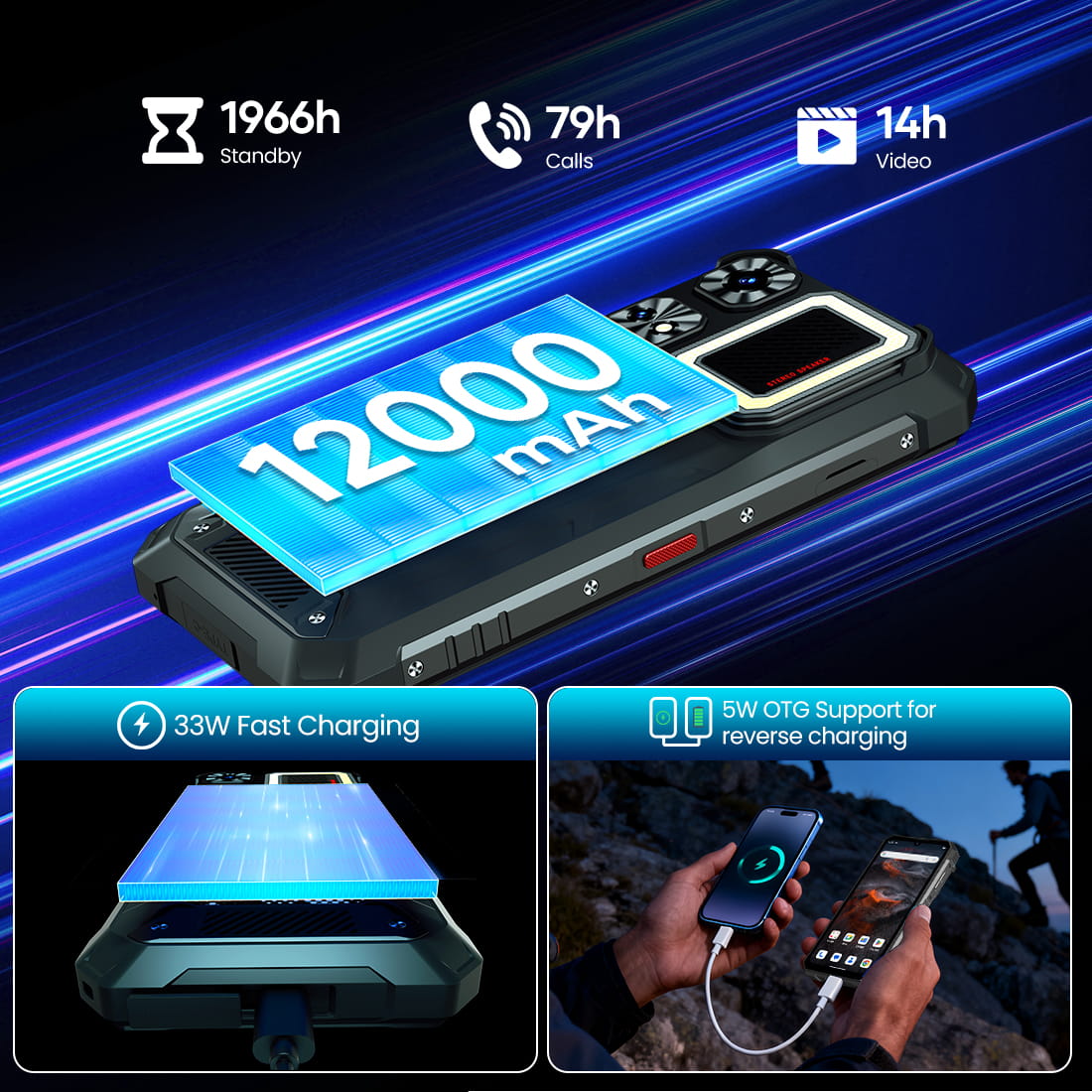 LAGENIO Rhino 1 Pro rugged smartphone with 12000 mah battery mobile
