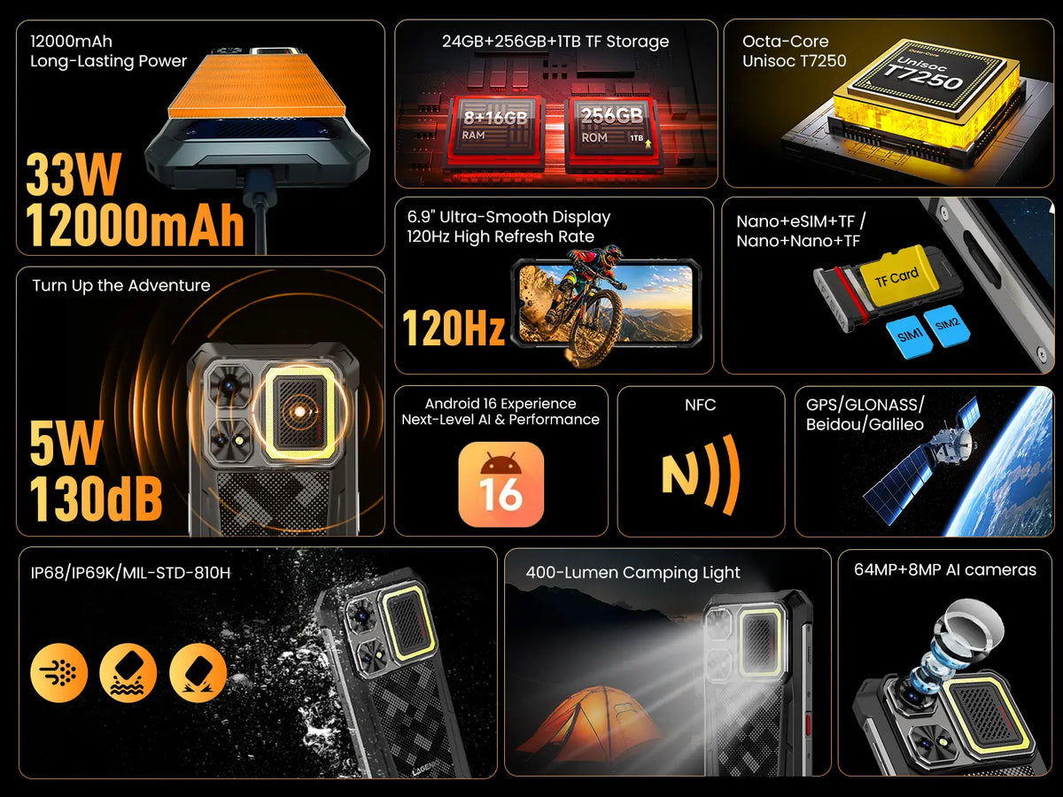 lagenio rhino 1 pro key features