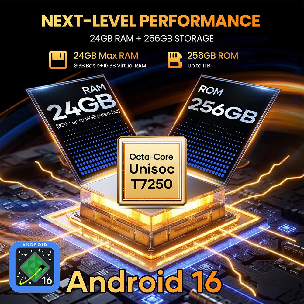 lagenio rhino 1 pro memory and processor