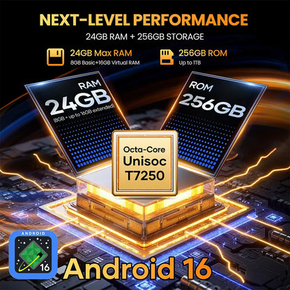 lagenio rhino 1 pro memory and processor