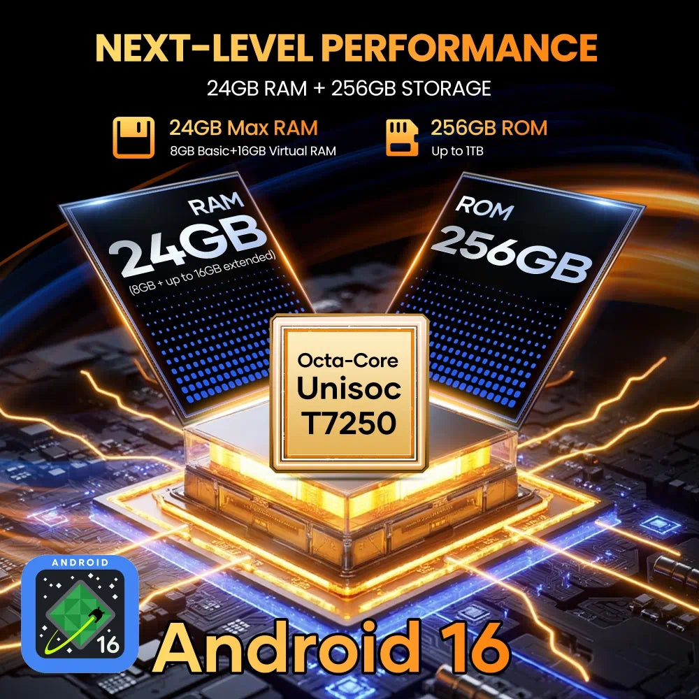 rhino 1 pro memory and processor
